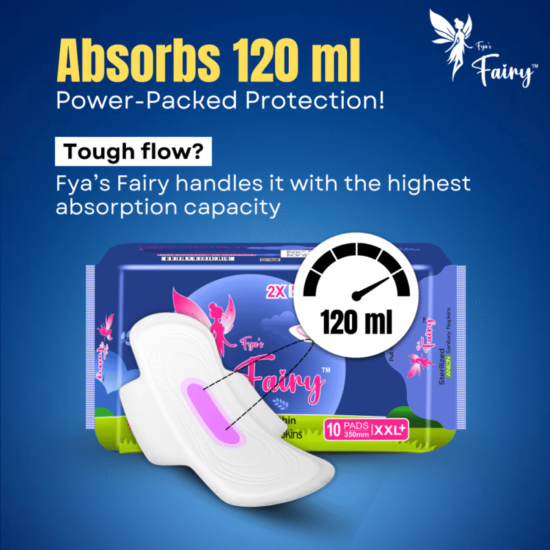 Fya's Fairy 350mm First Ever Double Sterilized Most Hygienic Sanitary Pads, Highly Absorbent Core - Image 3